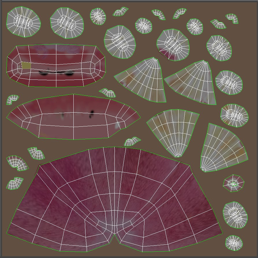 Mouth uvs